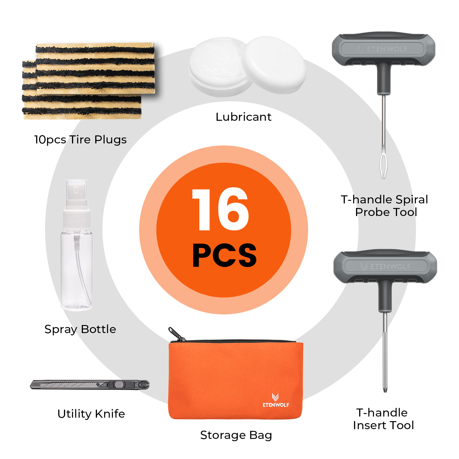 Nouveau ETENWOLF R0 Kit de rép - Heavy Equipment Storage avis et prix