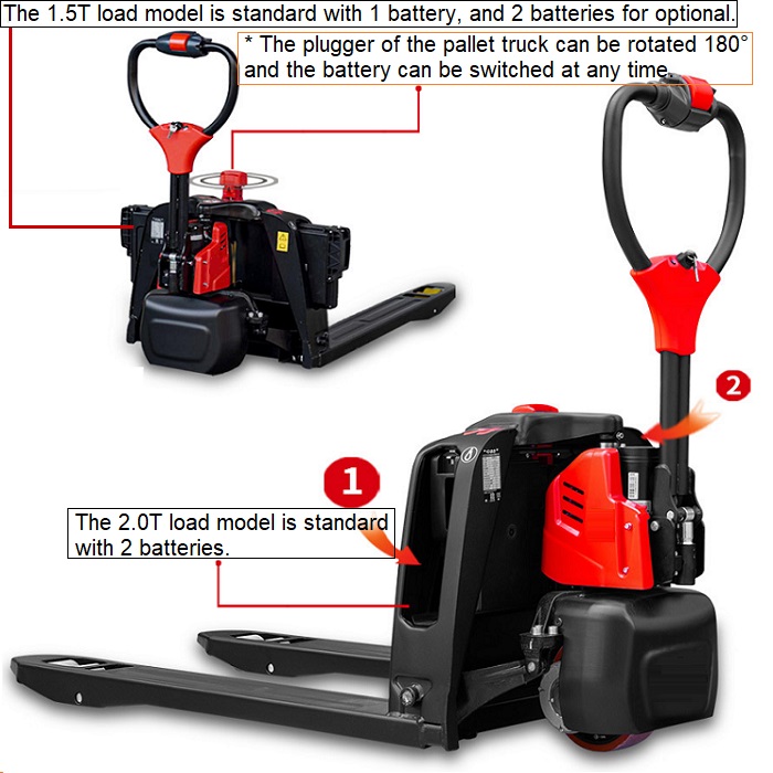 Chariot élévateur électrique f - Electric Pallet Jack avis et prix