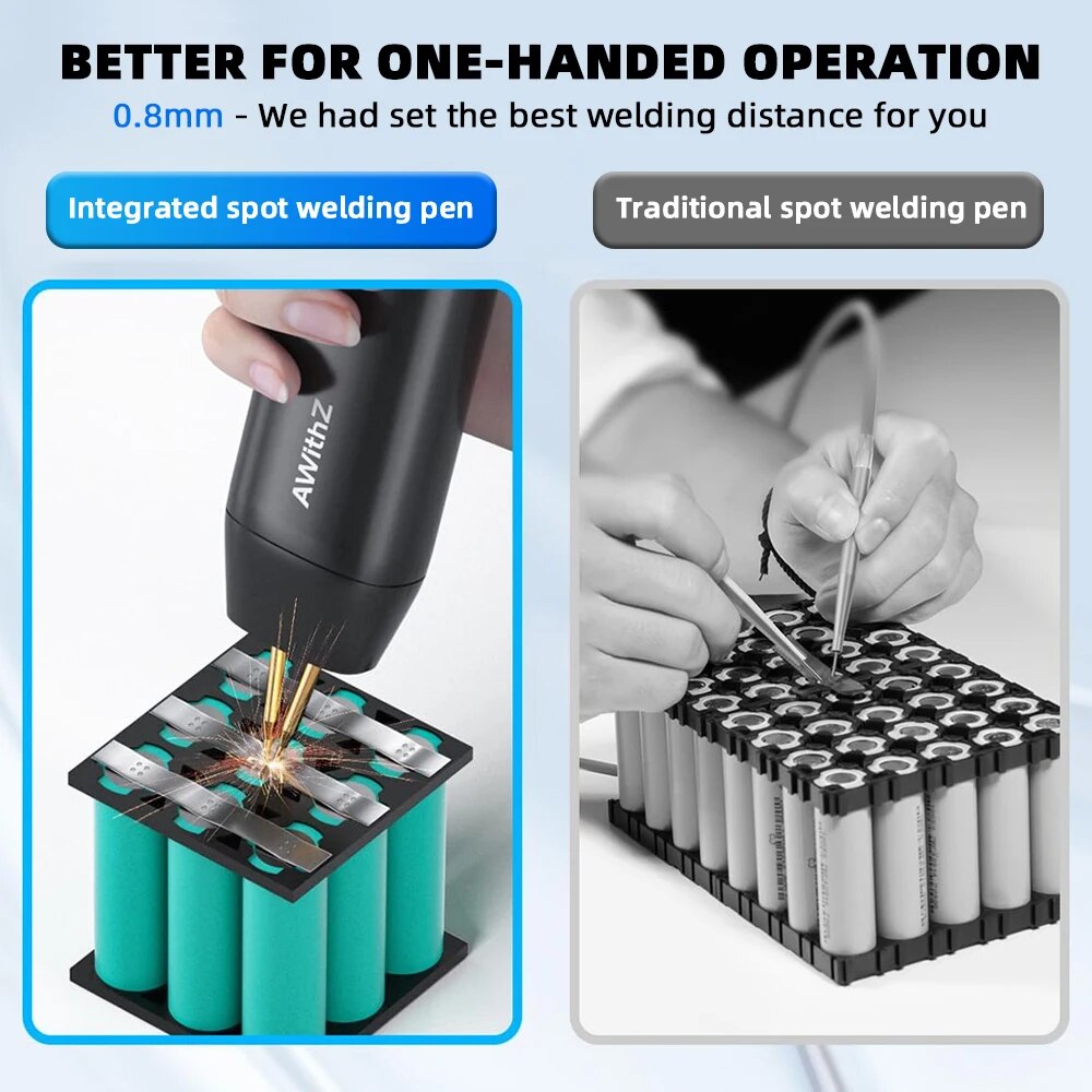 Awithz Portable batterie soude - Portable Welding Generator avis et prix