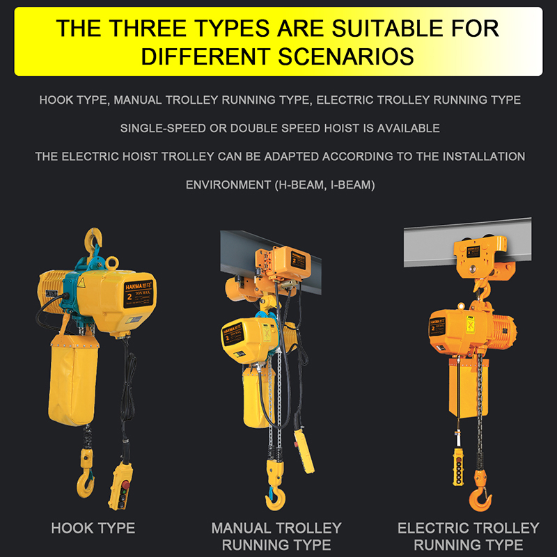 Palans électriques à chaîne Ch - Electric Chain Hoist avis et prix
