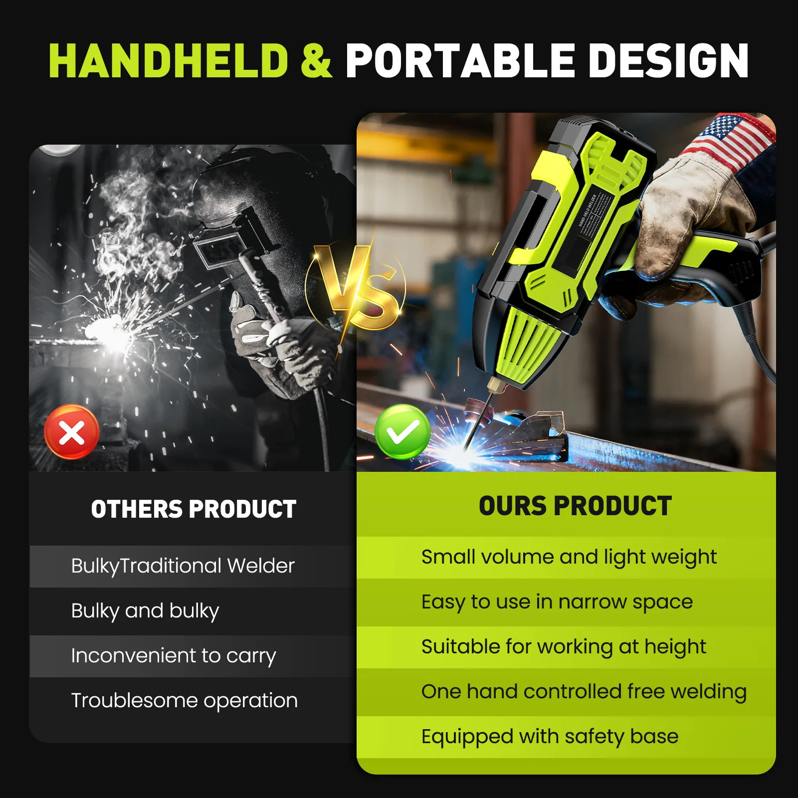 Machine à souder portable, kit - Portable Welding Generator avis et prix