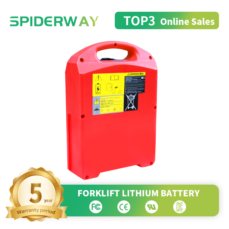 Batterie au Lithium 48V 20A po - Electric Pallet Jack avis et prix